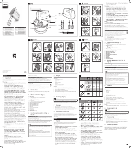 Manual Philips HR1552 Misturador da mão