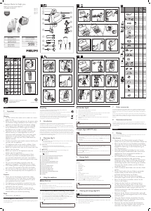 Manual Philips HR1577 Misturador da mão