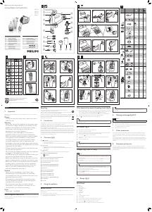 Bruksanvisning Philips HR1577 Elvisp