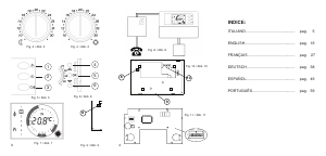 Manuale Seitron DCPA80BC Termostato