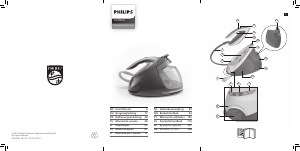 Bruksanvisning Philips GC9660 PerfectCare Elite Plus Strykejern