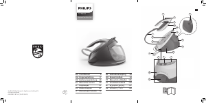 Brugsanvisning Philips GC9670 PerfectCare Strygejern