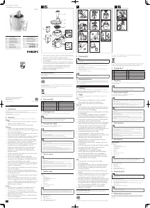 Manual de uso Philips HR1851 Licuadora