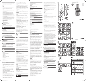 Kasutusjuhend Philips HR1870 Mahlapress