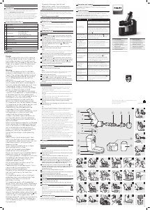 Manual de uso Philips HR1886 Licuadora