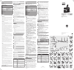 说明书 飞利浦 HR1889 榨汁机