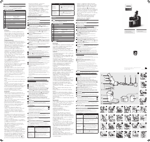 Manual Philips HR1889 Storcator