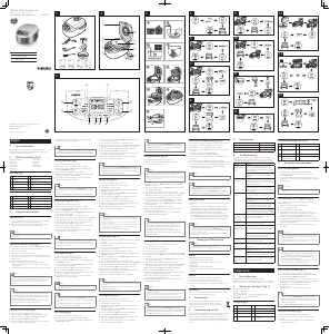 Handleiding Philips HD3037 Rijstkoker