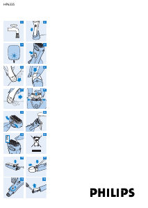 Käyttöohje Philips HP6335 Double Contour Ladyshave Parranajokone