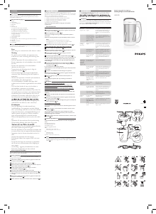 Bruksanvisning Philips HR2200 Suppemaker