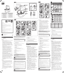 Посібник Philips HR3745 Планетарний міксер