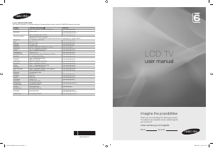 Mode d’emploi Samsung LE52B620R3W Téléviseur LCD