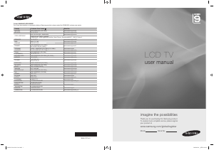 Manuale Samsung LE55A956D1M LCD televisore