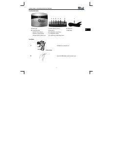 Bedienungsanleitung Trust 5.1 External Surround Soundkarte