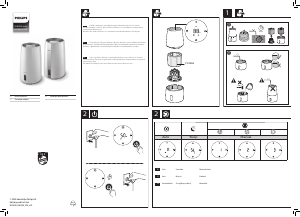 Rokasgrāmata Philips HU3916 Gaisa mitrinātājs