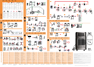 Manual de uso Qlima GH1062RF Calefactor