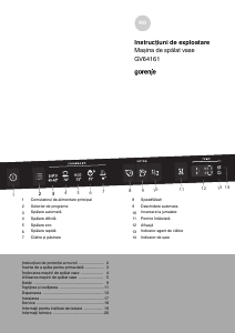 Handleiding Gorenje GV64161 Vaatwasser