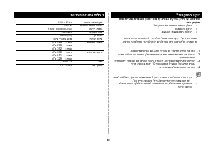 מדריך Samsung MW82N-S מיקרוגל
