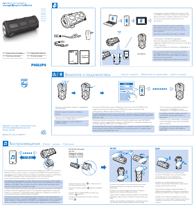 Návod Philips SB7210 Reproduktor