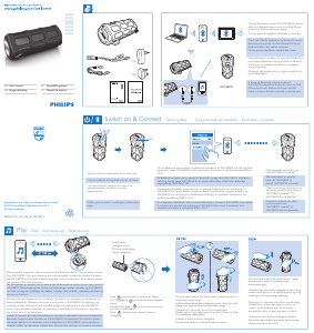 Brugsanvisning Philips SB7210 Højttaler