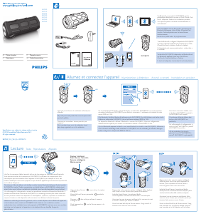 Mode d’emploi Philips SB7210 Haut-parleur