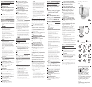 Manual Philips SCF256 Aquecedor de biberões