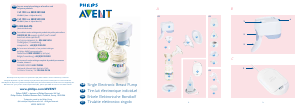 Manual Philips SCF162 Avent Breast Pump