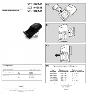 Наръчник Philips SCB1445NB Зарядно устройство
