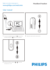 Handleiding Philips SHM7410U Headset