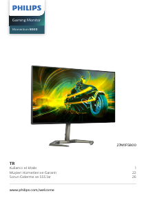 Kullanım kılavuzu Philips 27M1F5800 Momentum 5000 LED ekran