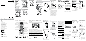 Mode d’emploi Sony Bravia KLV-32R407A Téléviseur LCD