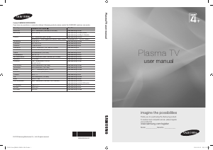 Handleiding Samsung PS50C430A1W Plasma televisie