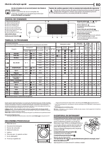 Manual Whirlpool FFD 9458 SBSV EU Mașină de spălat