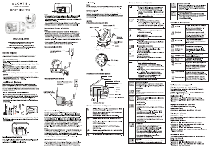 Mode d’emploi Alcatel Baby Link 710 Ecoute-bébé