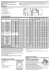 Bedienungsanleitung Indesit BWE 91484XE SK DE N Waschmaschine