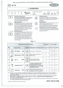 Manual Whirlpool W 75/4 Dishwasher