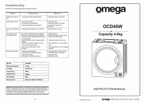 Manual Omega OCD45W Dryer
