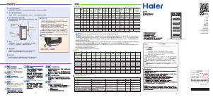 说明书 海尔 LC-180LH69D1 冰箱