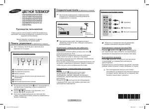 Руководство Samsung CS21A730E3 Телевизор