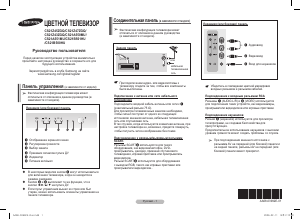 Руководство Samsung CS21B501HU Телевизор