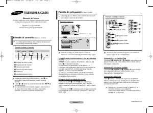 Manuale Samsung CW-21M023N Televisore