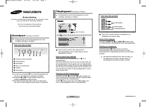 Bruksanvisning Samsung CW-21Z403N TV