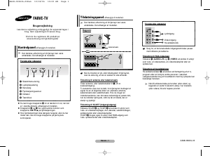 Brugsanvisning Samsung CW-21Z453N TV