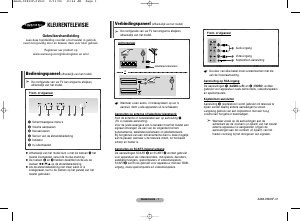 Handleiding Samsung CW-21Z503N Televisie