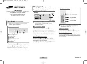 Bruksanvisning Samsung CW-29Z404N TV