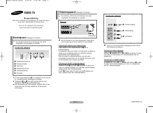 Brugsanvisning Samsung CW-29Z504N TV