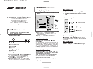 Bruksanvisning Samsung CW-29Z508P TV