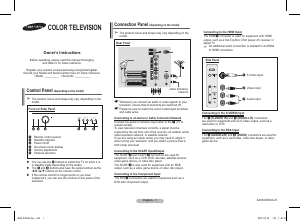 Handleiding Samsung CW-29Z508T Televisie