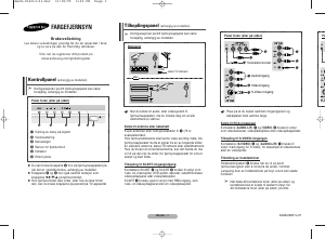 Bruksanvisning Samsung WS-32M064N TV