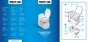 Manual Thetford C-200 S Toilet